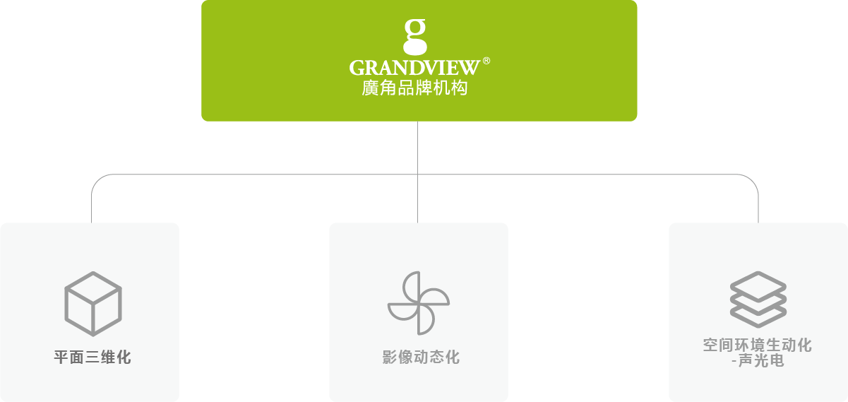 以工程思维做工装